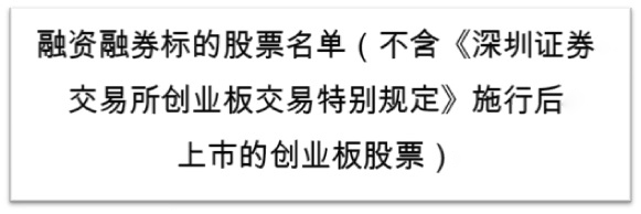 1666577619941818.jpeg 藍曉科技入選深交所融資融券標的1.jpg