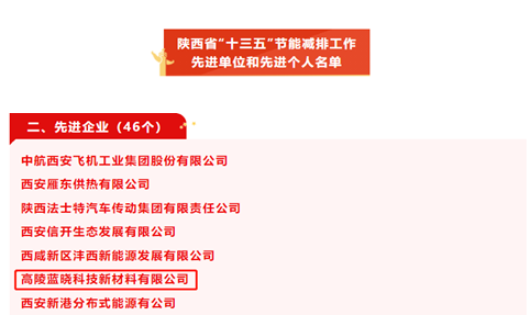 1669797111529915.png 高陵藍曉獲評陜西省“十三五”節(jié)能減排工作先進單位1.jpg
