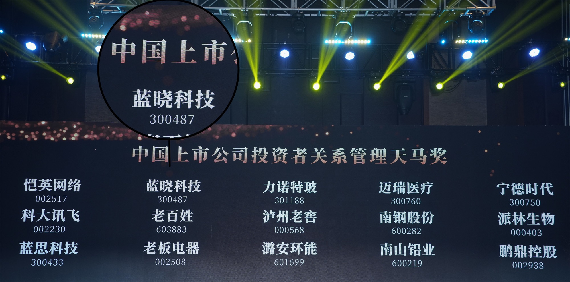 藍曉科技榮獲“中國上市公司投資者關(guān)系天馬獎”